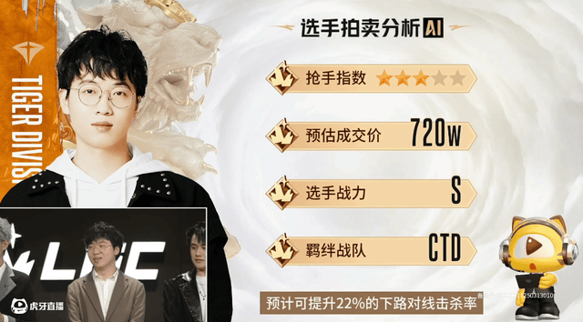 竞技宝JJB网址AI颠覆电竞直播：传奇杯S3里的科技与狠活(图1)